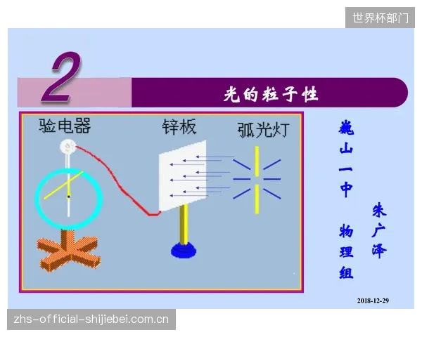 非对称配光不仅优化了光线，其精准性带来的节能效益正在对齐全球体育产业的ESG目标